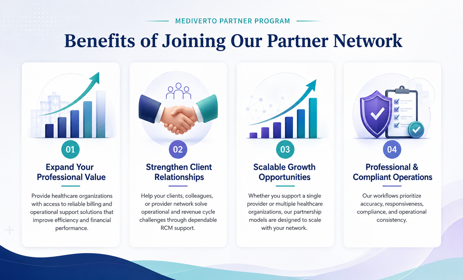 Benefits of Joining Our Partner Network