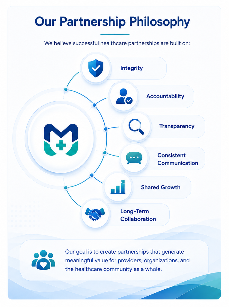Our Partnership Philosophy