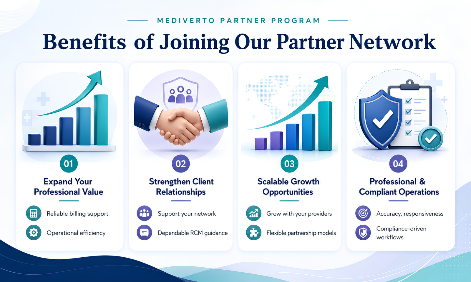 Benefits of Joining Mediverto...2